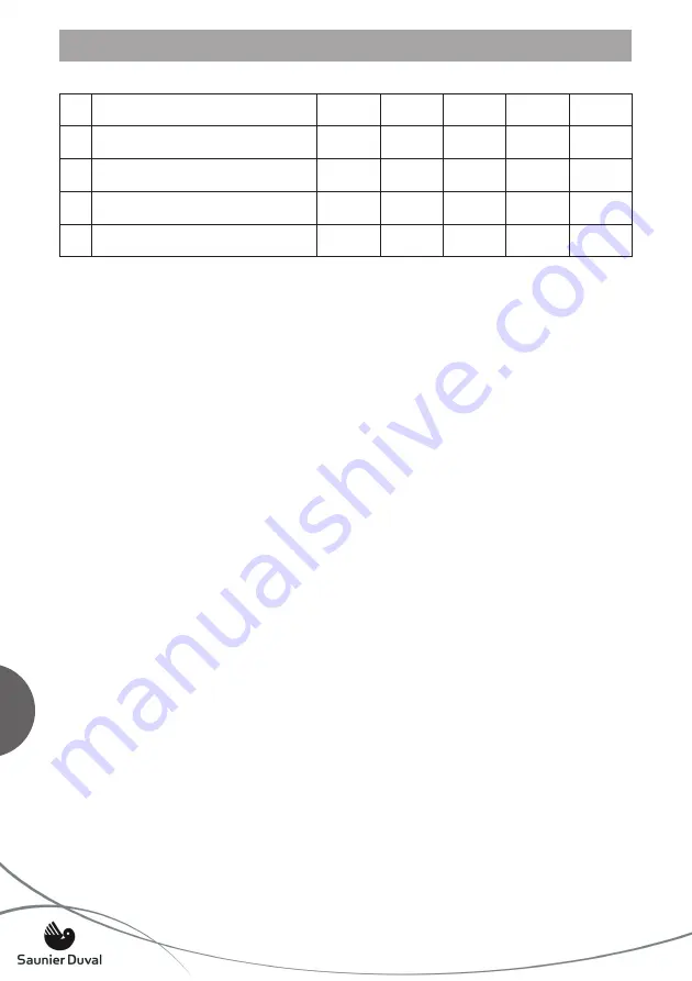 Saunier Duval 2-035 AK Installation Manual Download Page 92