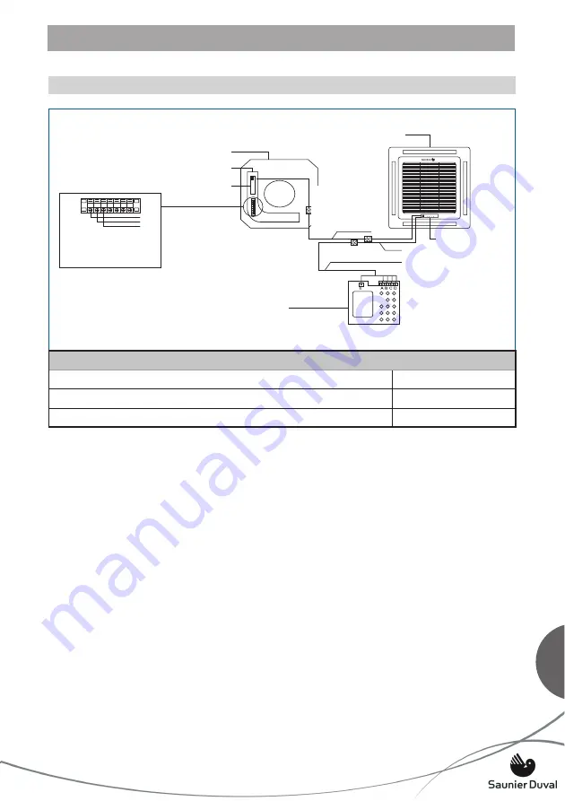 Saunier Duval 2-035 AK Installation Manual Download Page 111