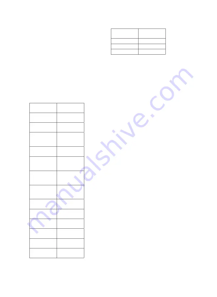 Saunier Duval RED-5 Installation Instructions Manual Download Page 52