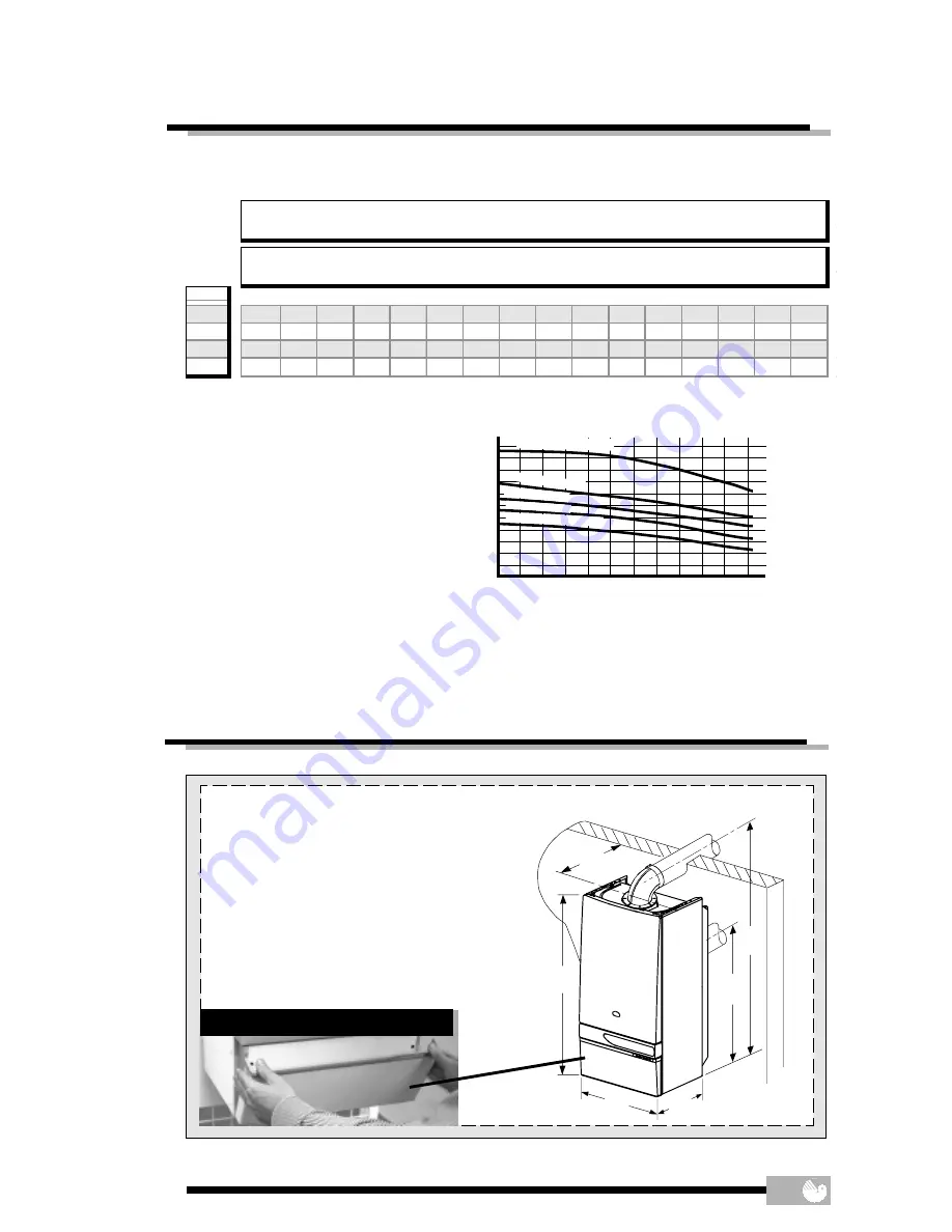 Saunier Duval THELIA 23 Installation And Operating Instructions Manual Download Page 11