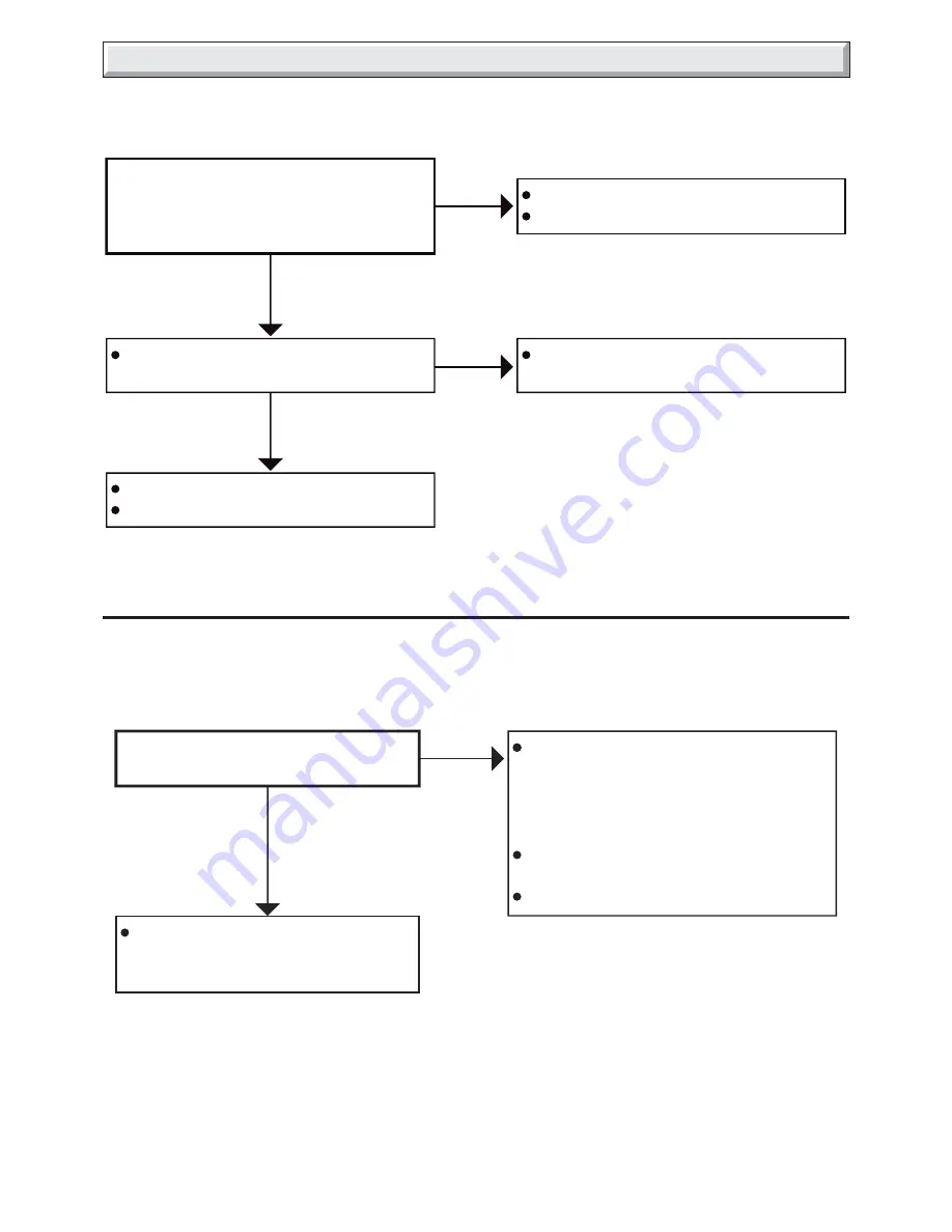 Saunier Duval Themaclassic F18E SB Instructions For Use Installation And Servicing Download Page 37