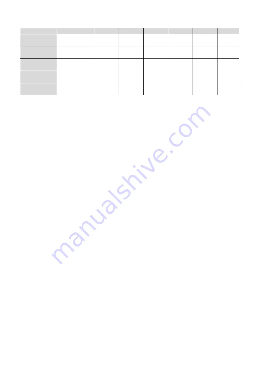 sauter TVM 10kN120N Instruction Manual Download Page 13