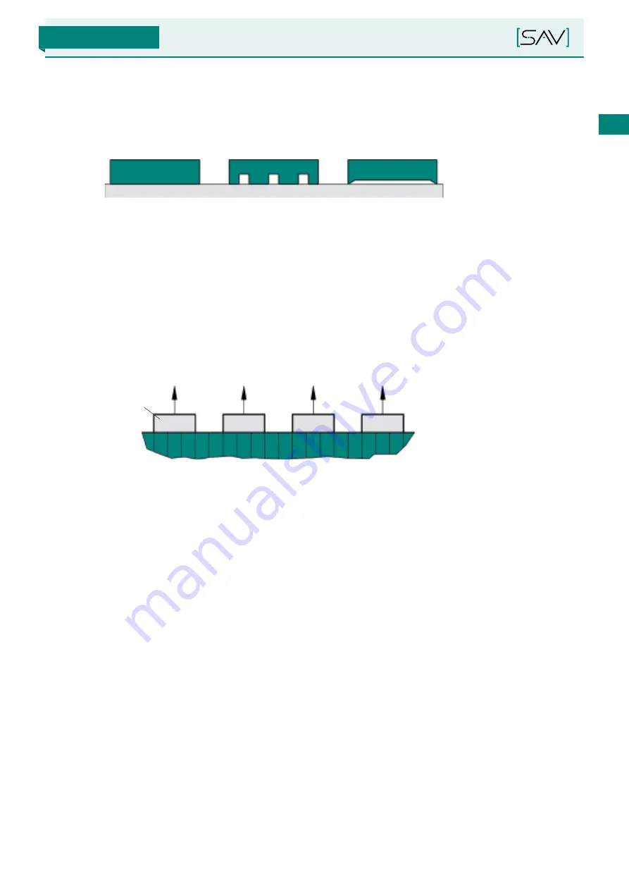 Sav 245.09 Operating Instructions Manual Download Page 51