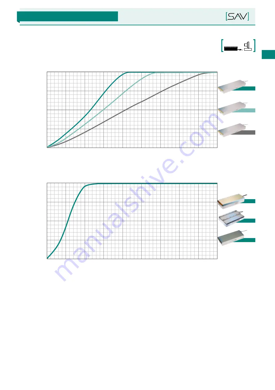 Sav SAV 220.76 Operating Instructions Manual Download Page 53