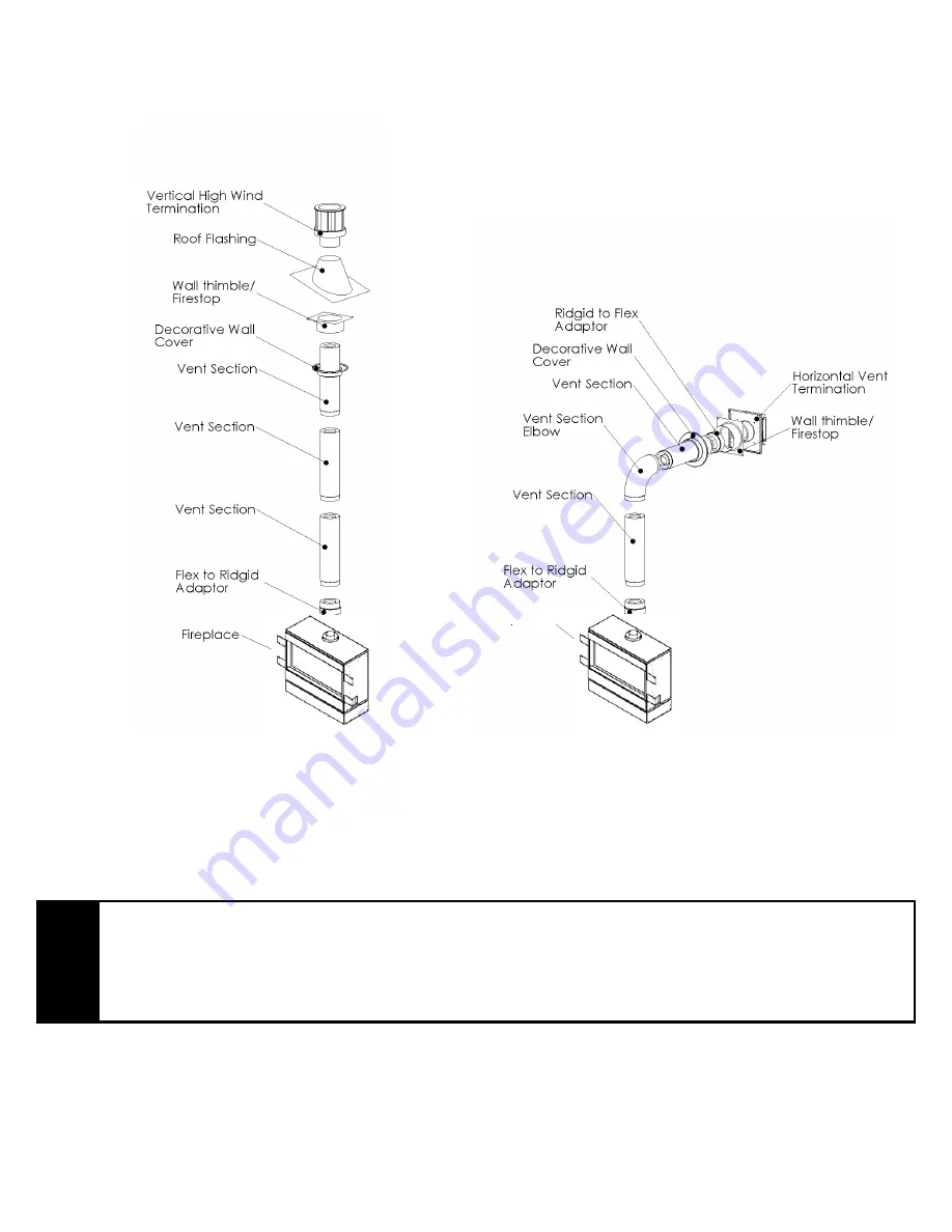 Savannah Heating BCF36 Скачать руководство пользователя страница 33