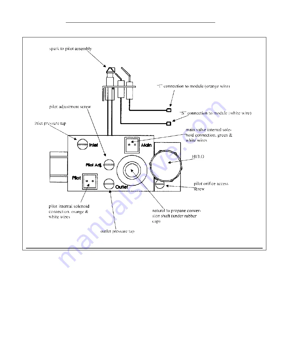 Savannah Heating BCF36 Скачать руководство пользователя страница 63