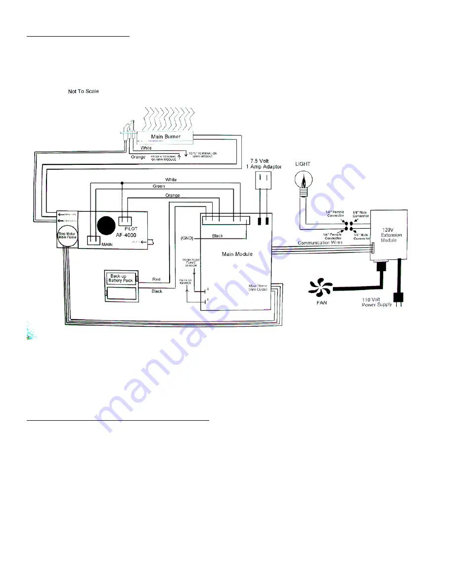 Savannah Heating BCF36 Скачать руководство пользователя страница 66