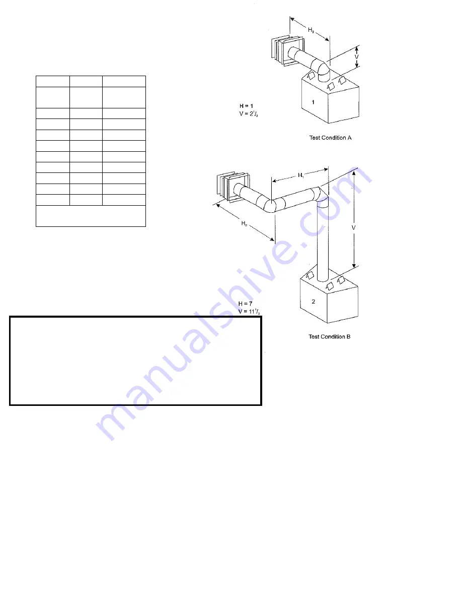 Savannah Heating BL21 Скачать руководство пользователя страница 27