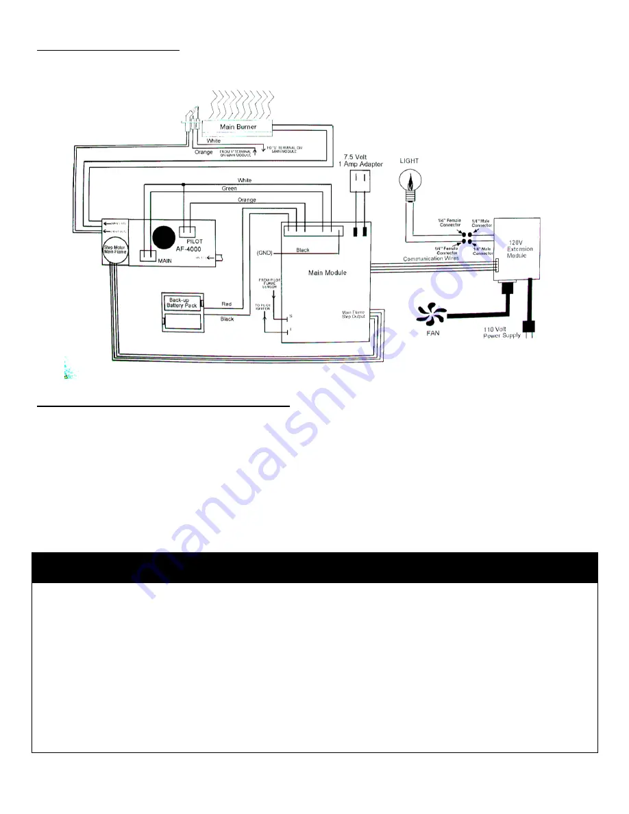 Savannah Heating BL21 Скачать руководство пользователя страница 55