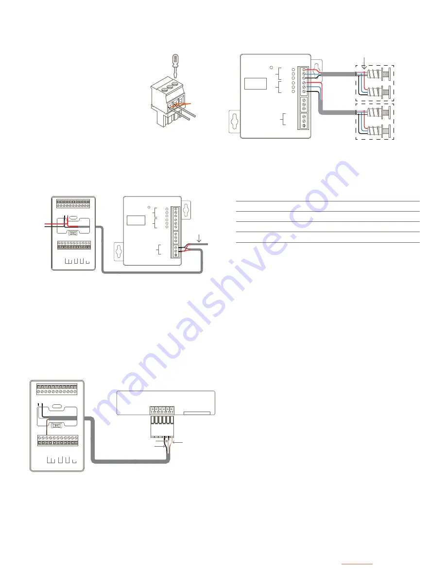 Savant CLI-1WIRE2 Quick Reference Manual Download Page 2