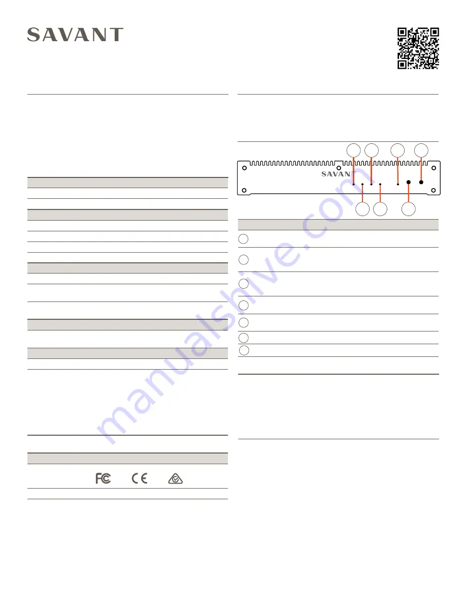 Savant PAV-VOMVP1C series Quick Reference Manual Download Page 1