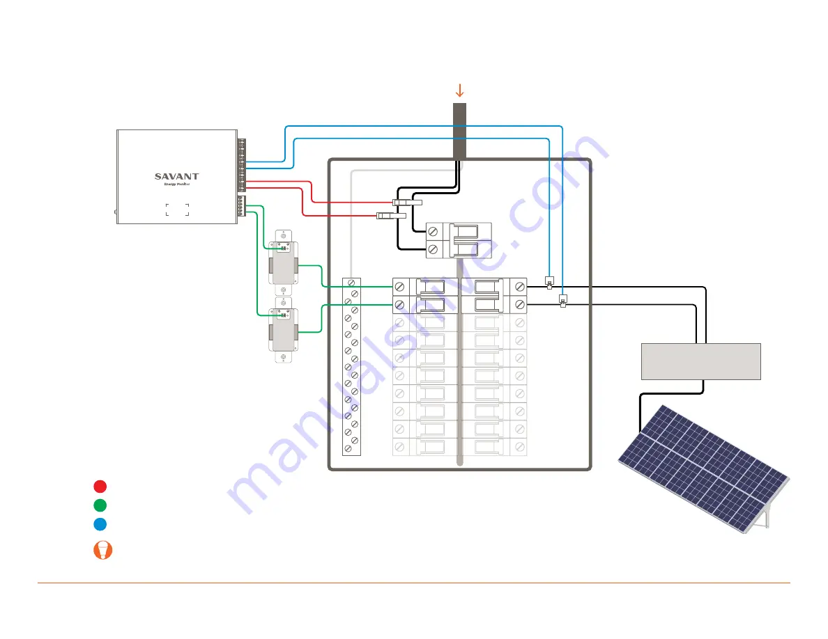 Savant SmartEnergy SEM-1024 Скачать руководство пользователя страница 7