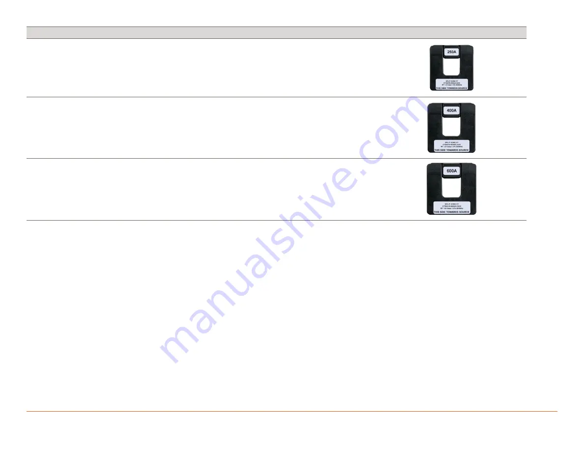 Savant SmartEnergy SEM-1024 Deployment Manual Download Page 21