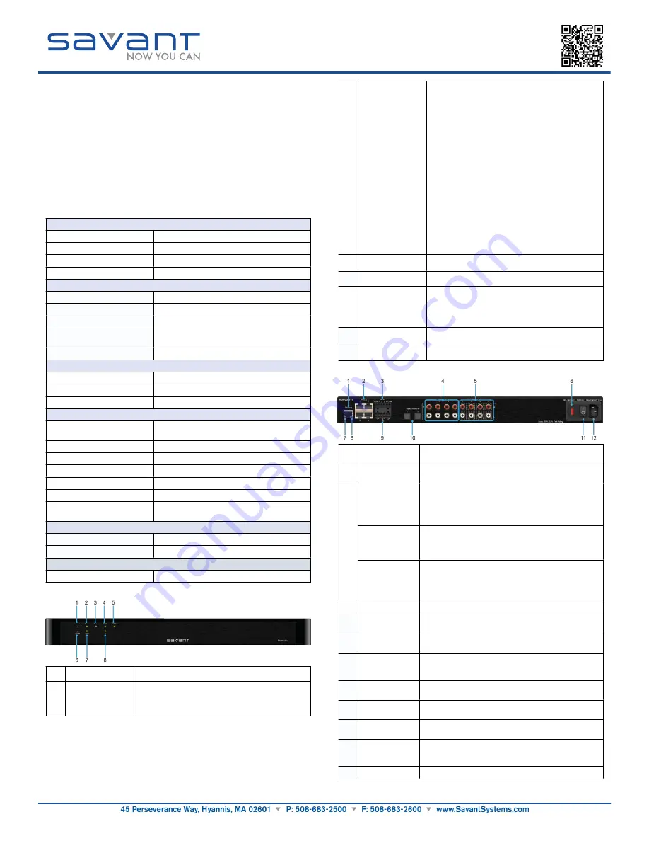 Savant SSA-4004 Quick Reference Manual Download Page 1