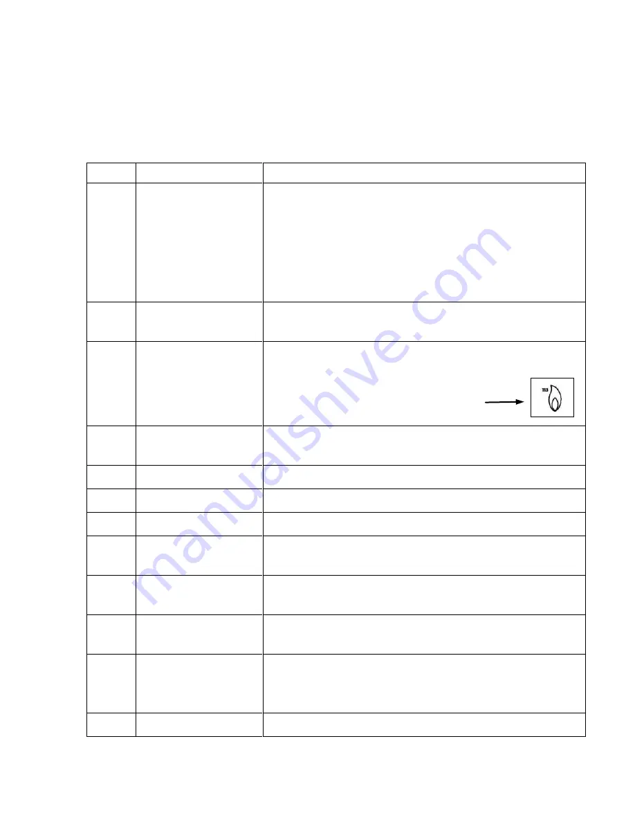 Saveometer 2652 User Manual Download Page 9