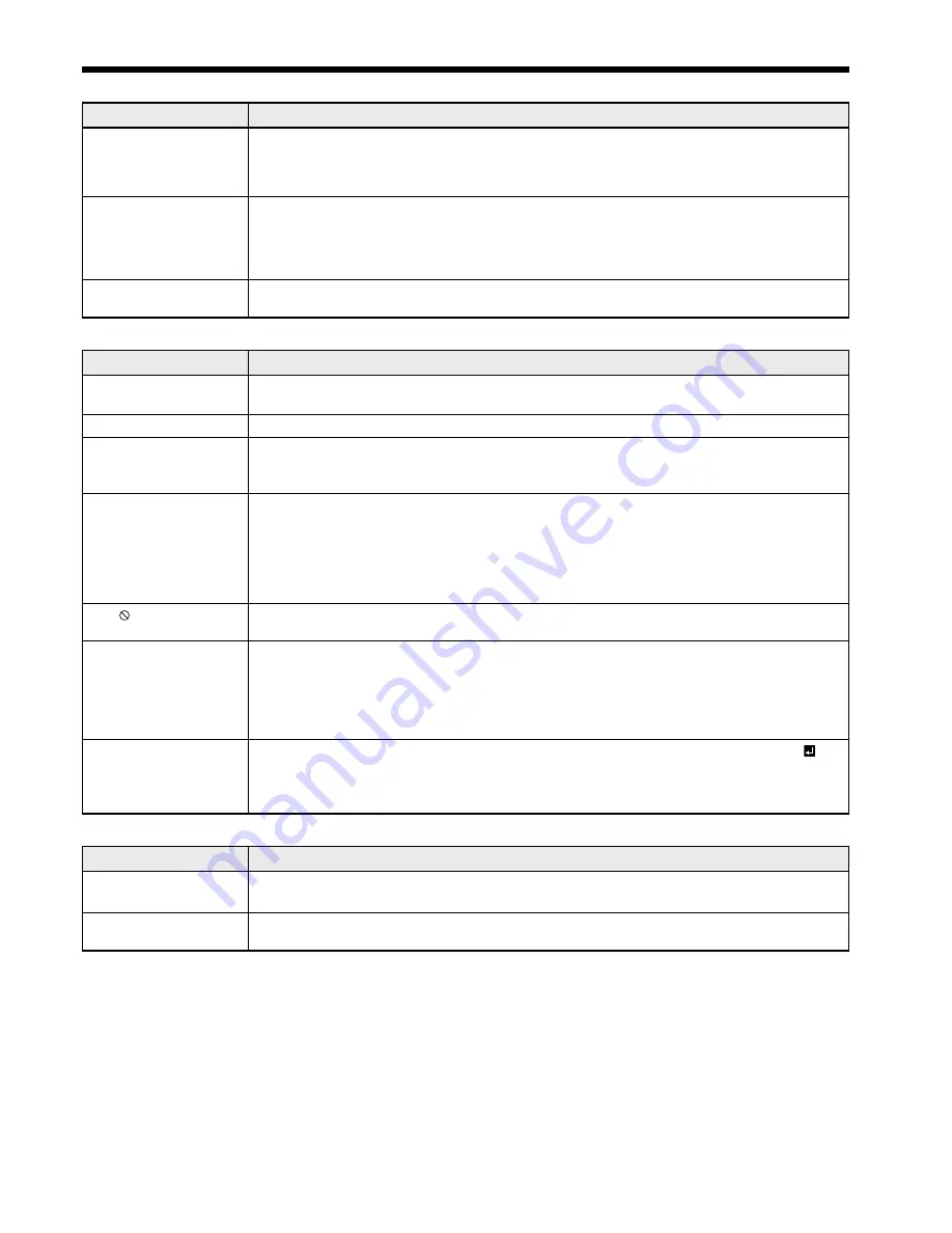 Saville PowerLite PX-3100L User Manual Download Page 43