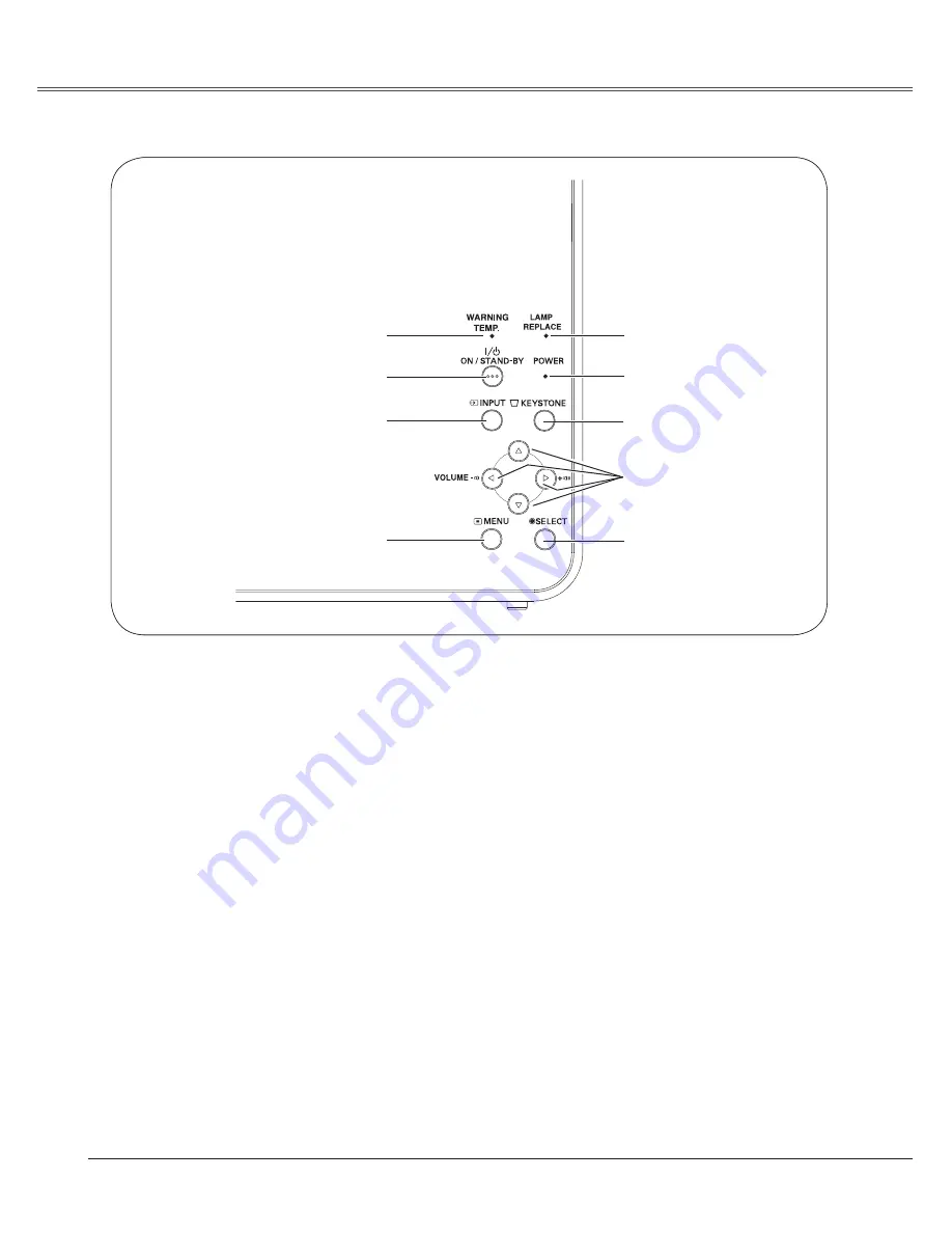 Saville PowerLite Spi-2600 Owner'S Manual Download Page 10