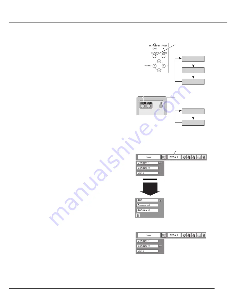 Saville PowerLite Spi-2600 Скачать руководство пользователя страница 25