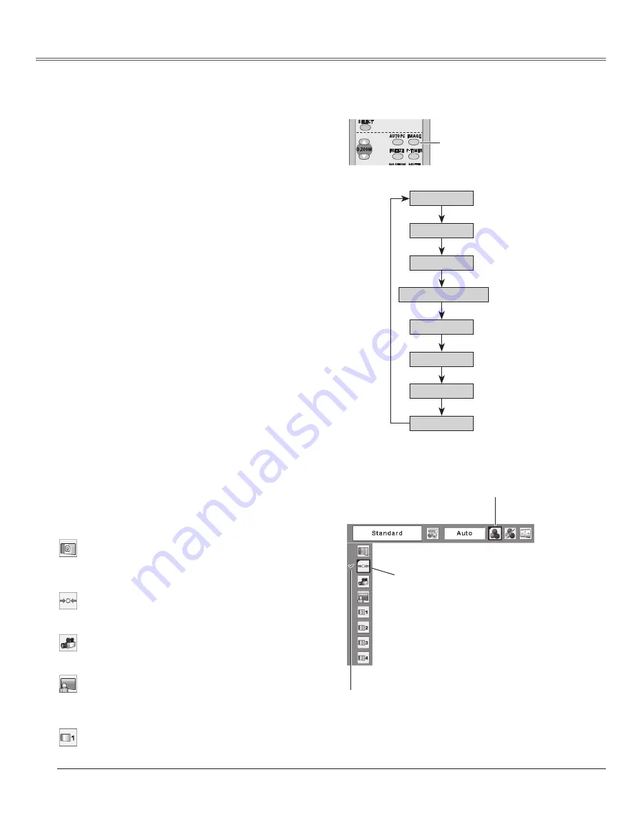 Saville PowerLite Spi-2600 Скачать руководство пользователя страница 38