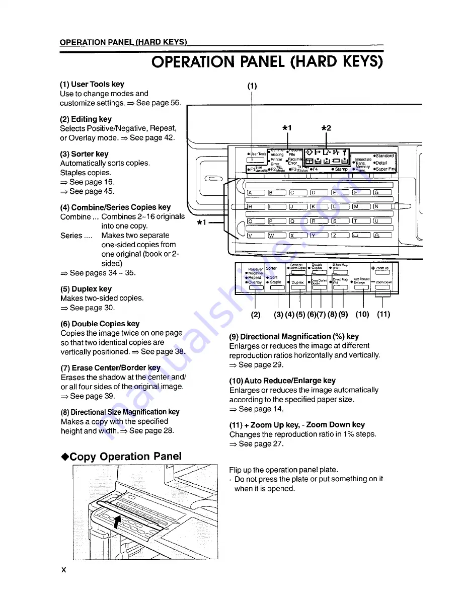 Savin 9920DP Скачать руководство пользователя страница 12