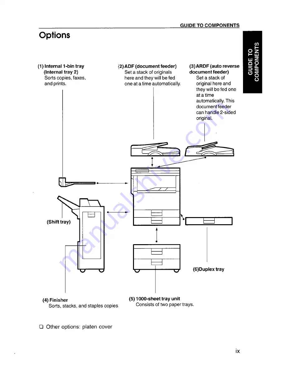 Savin 9920DP Скачать руководство пользователя страница 101