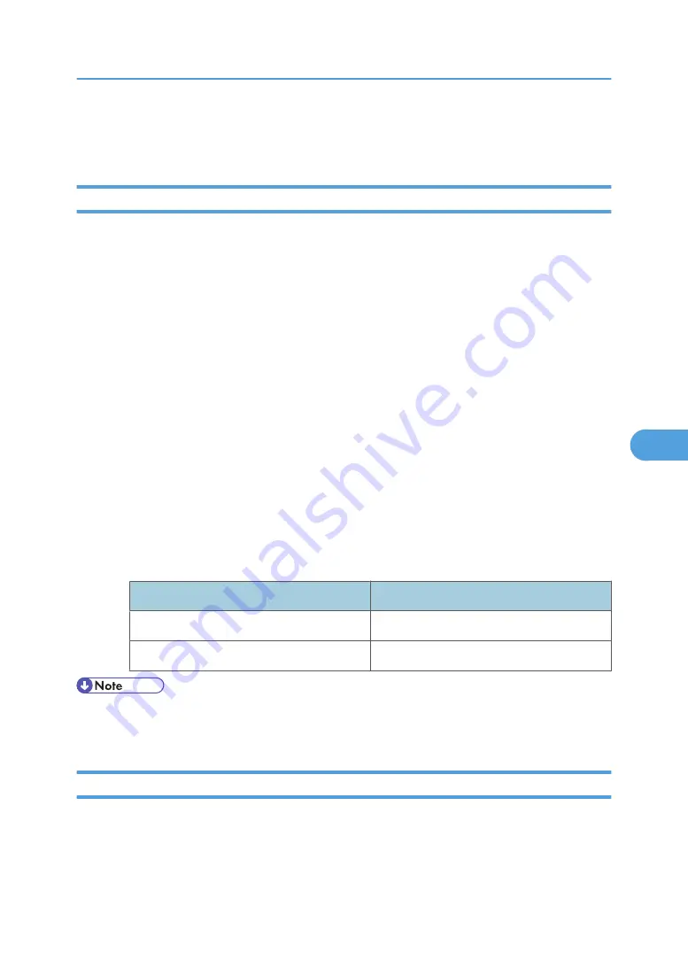 Savin Aficio SP 4100N Operating Instructions Manual Download Page 201