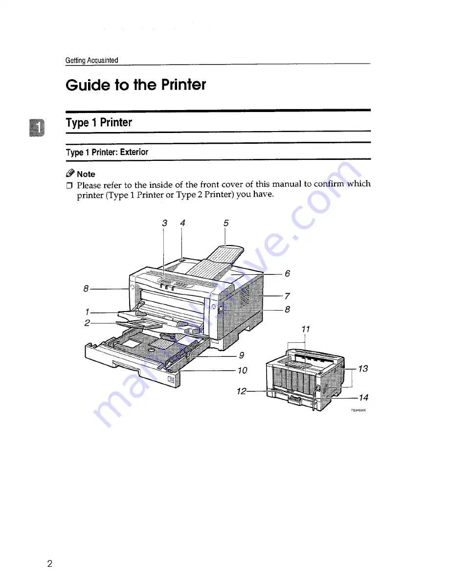 Savin SLP14 Operator'S Manual Download Page 14