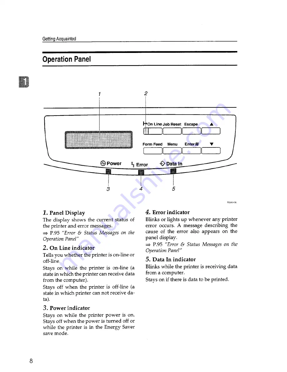 Savin SLP14 Operator'S Manual Download Page 20