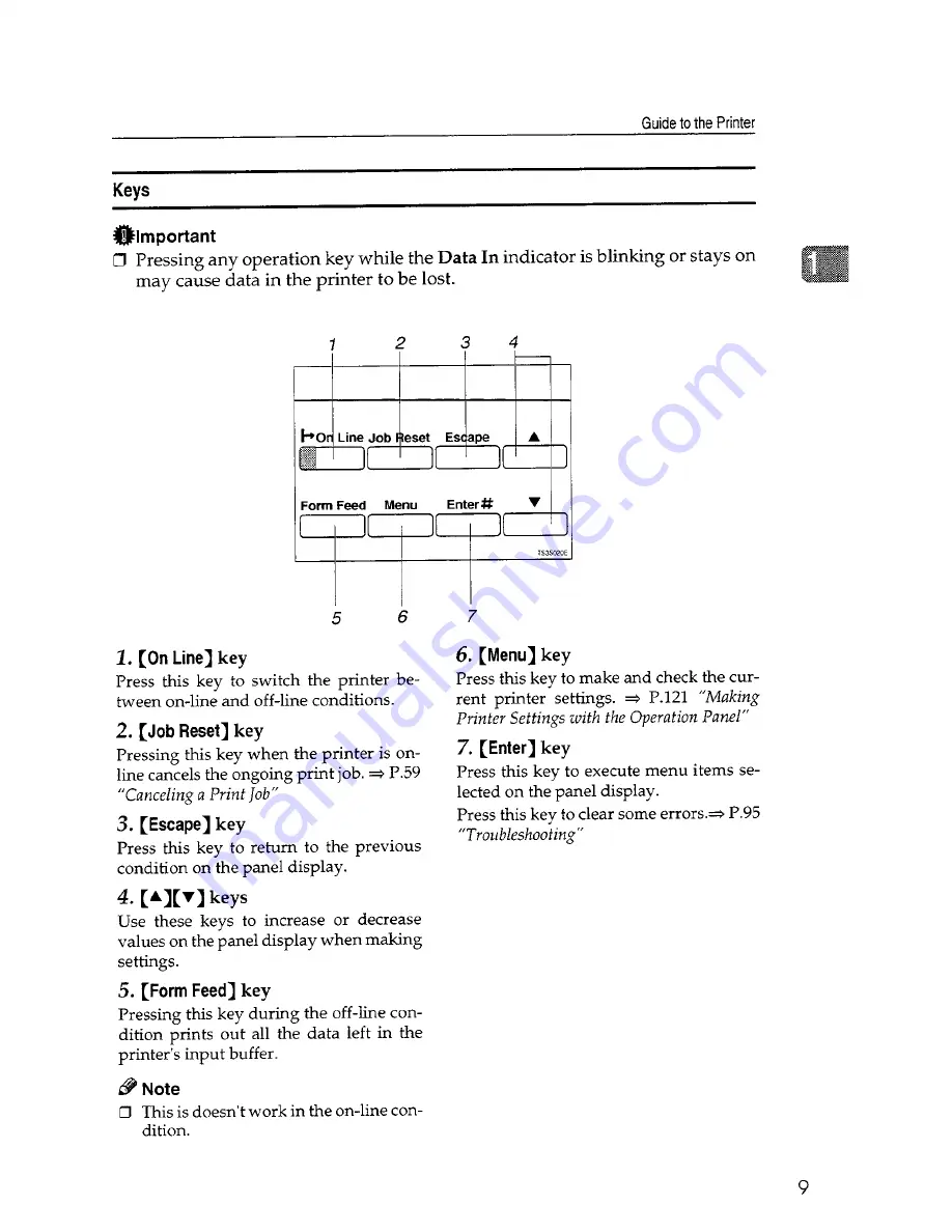 Savin SLP14 Operator'S Manual Download Page 21