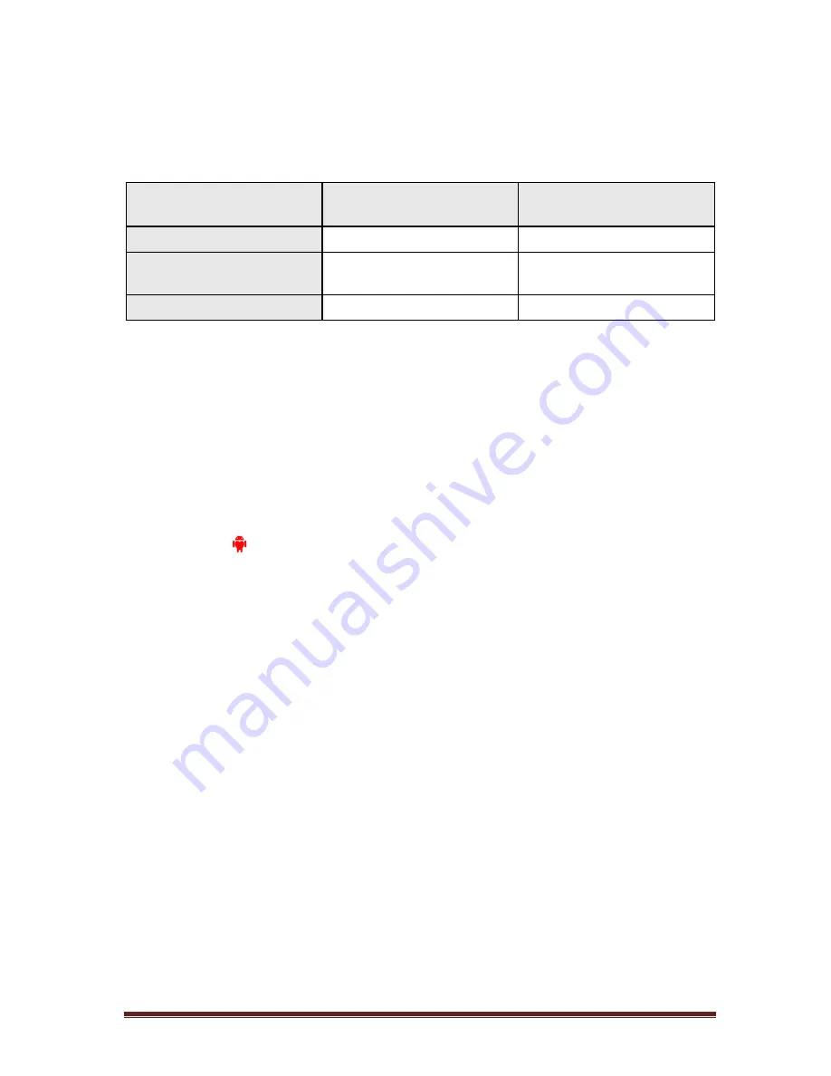 SAVING Savvy ECG User Manual Download Page 15