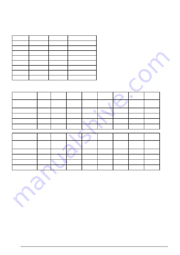 Savo dCH-6506-S2 User Manual Download Page 12