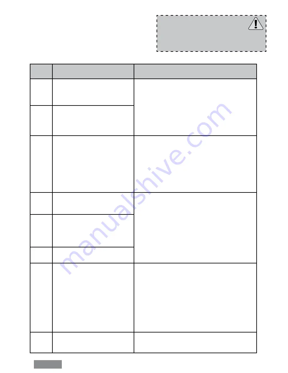 Sawo ARIES ROUND ARI3-45Ni Manual Download Page 25