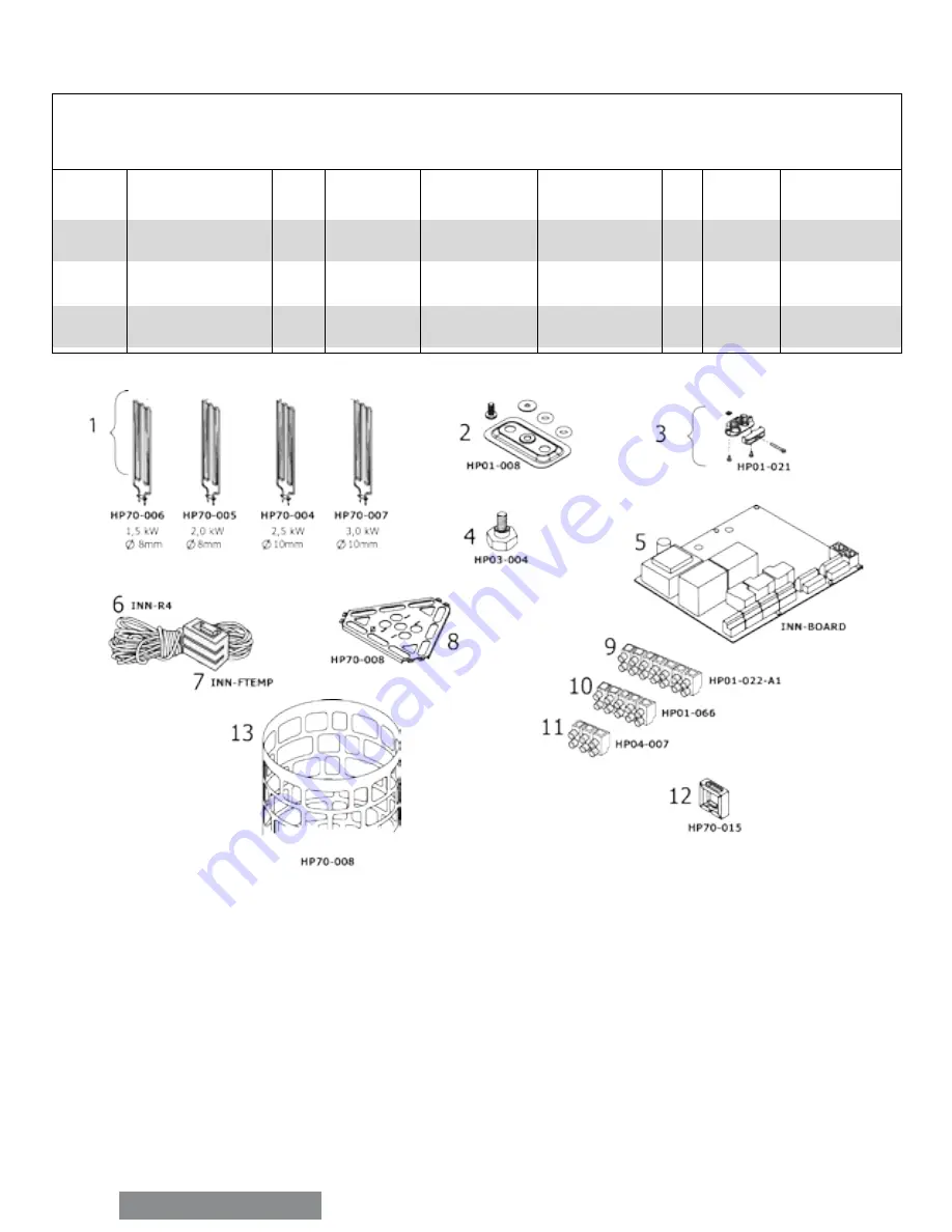 Sawo ARIES ROUND ARI3-45Ni Manual Download Page 33