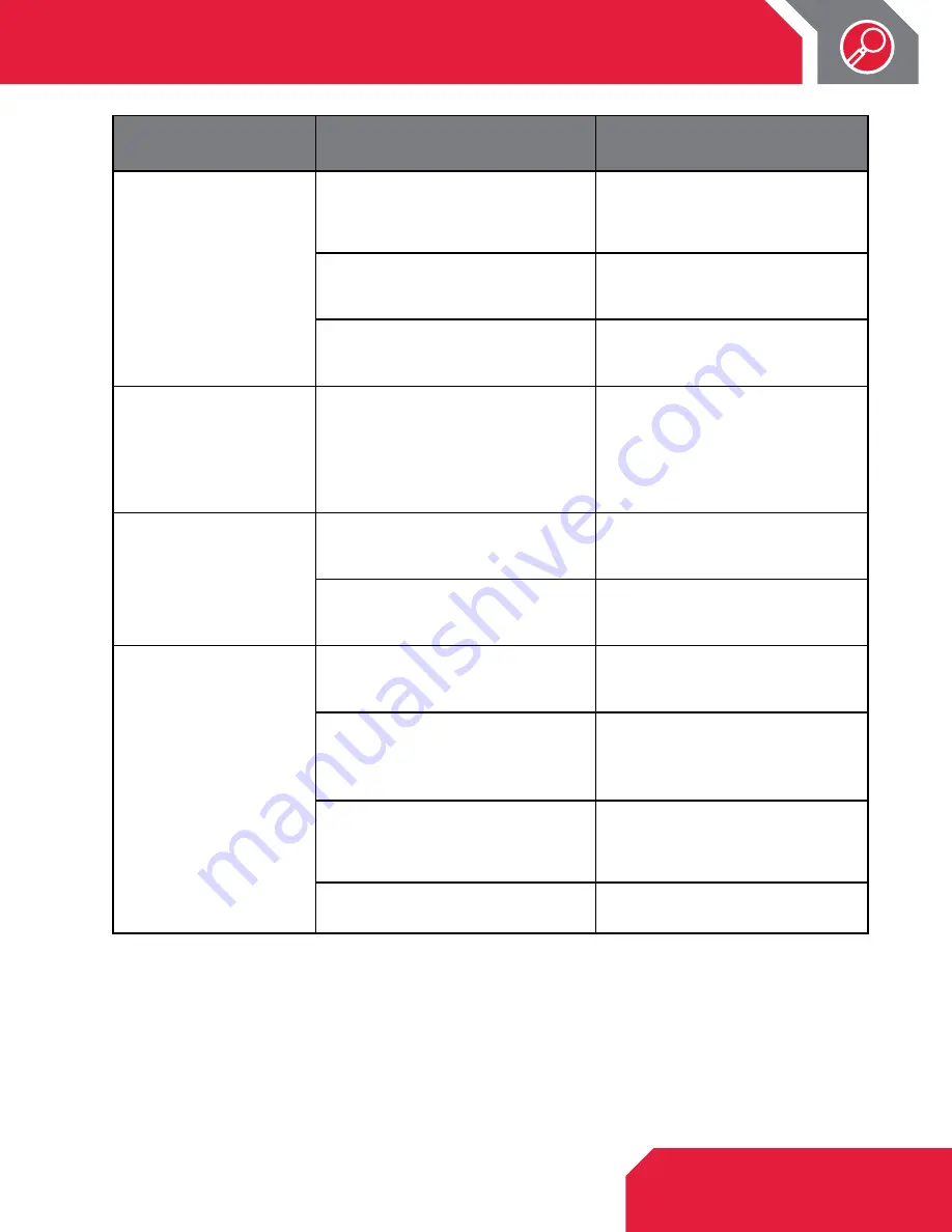 SawStop JSS-120A60 Owner'S Manual Download Page 61