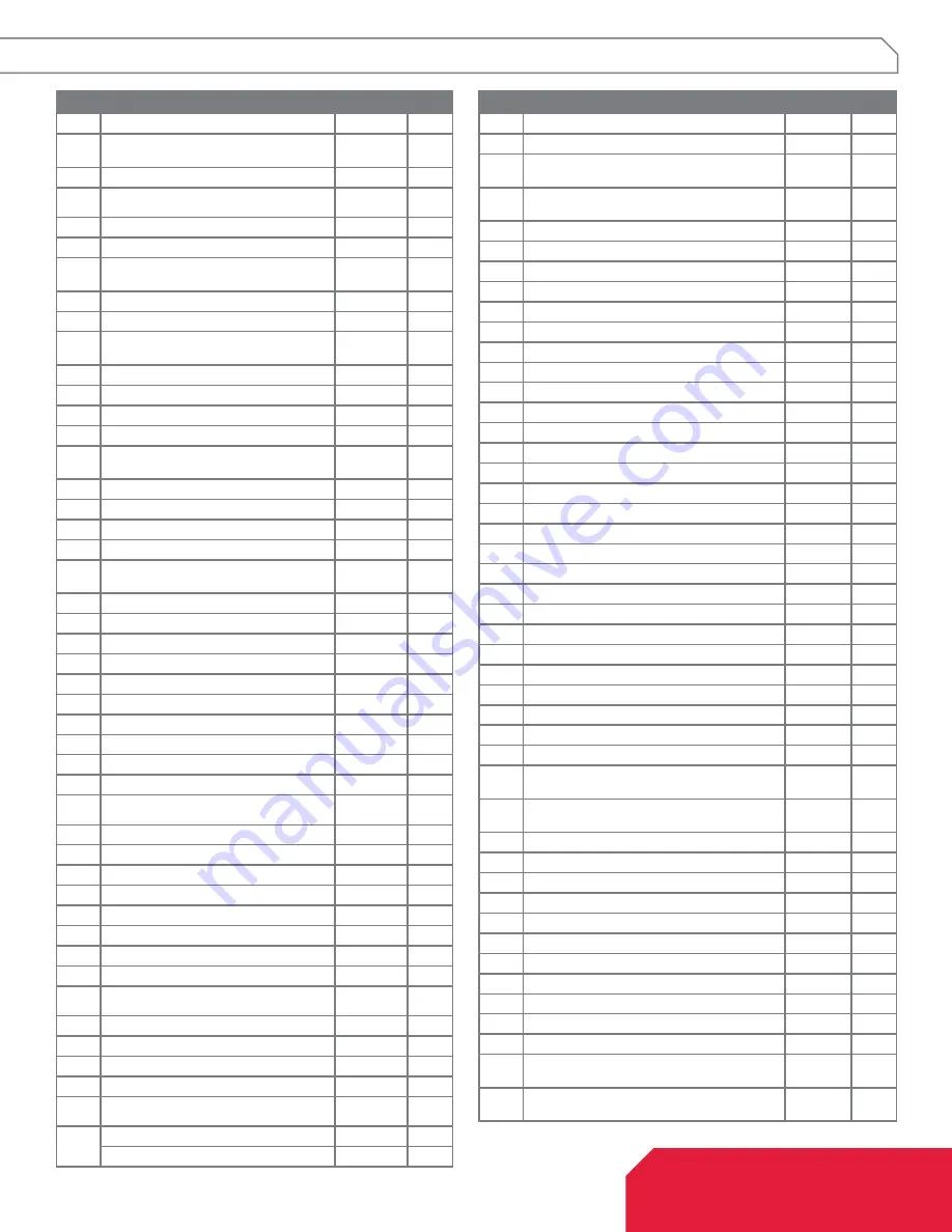 SawStop JSS-120A60 Owner'S Manual Download Page 89