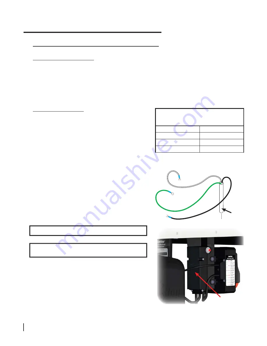 SawStop PCS175 Owner'S Manual Download Page 40