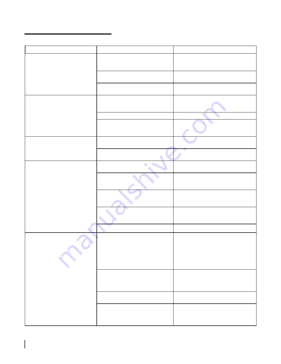 SawStop PCS175 Owner'S Manual Download Page 90