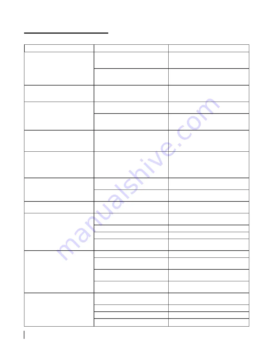 SawStop PCS31230 Owner'S Manual Download Page 92