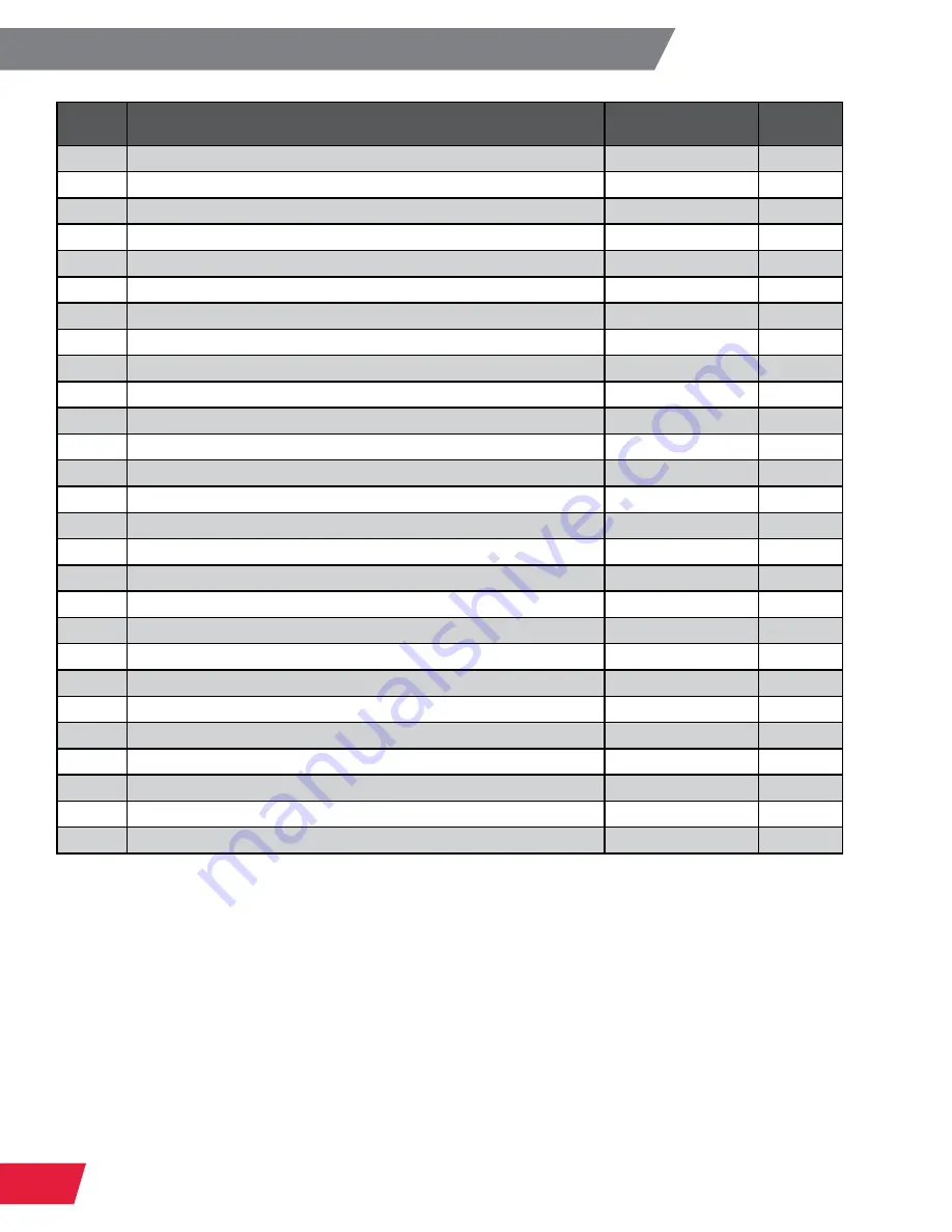 SawStop RT-LFT Owner'S Manual Download Page 30