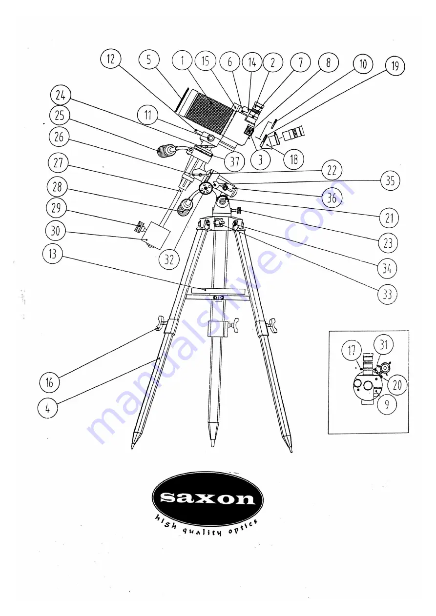 Saxon 90125 EQ Manual Download Page 1