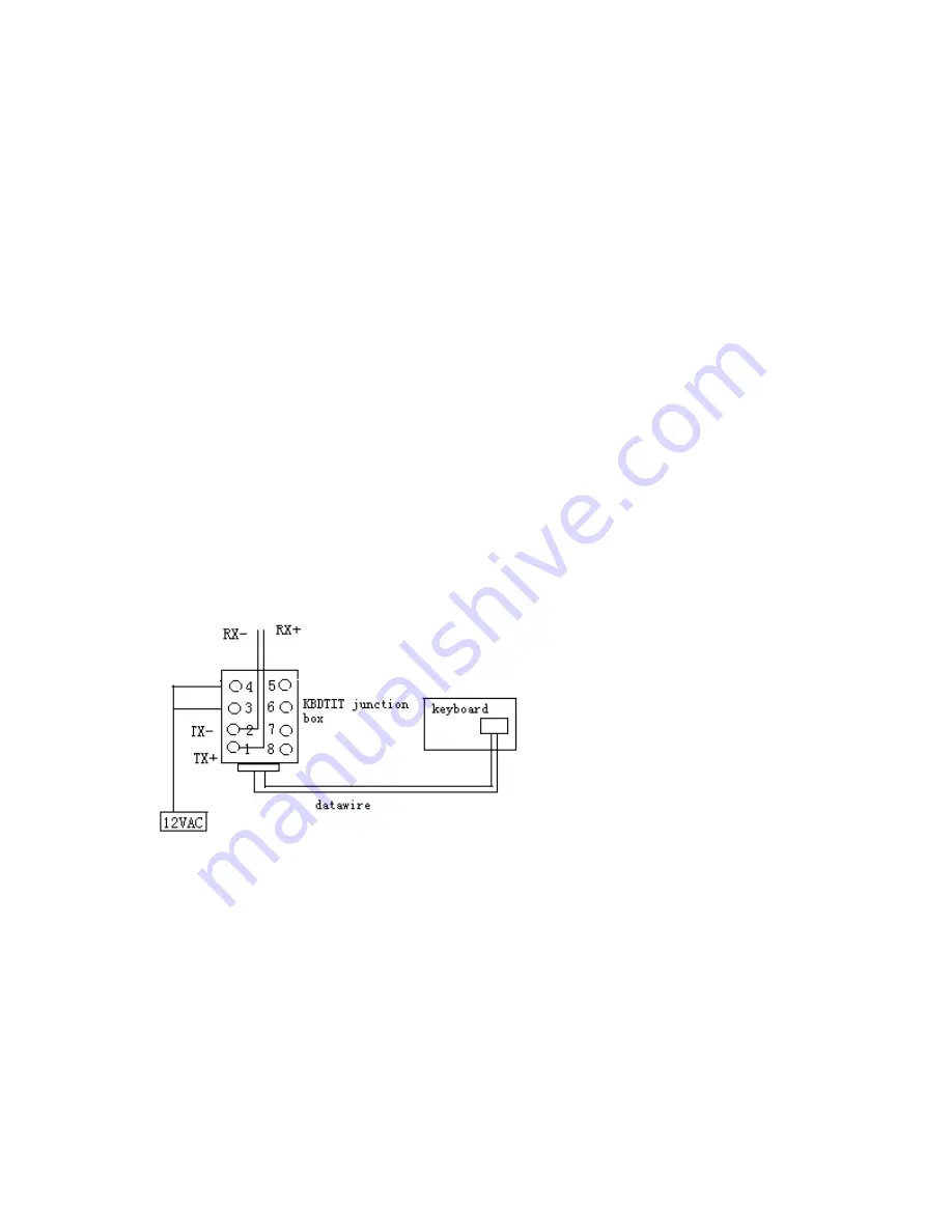 SAY Security Group DVW-KBD-D Installation & Operation Manual Download Page 3