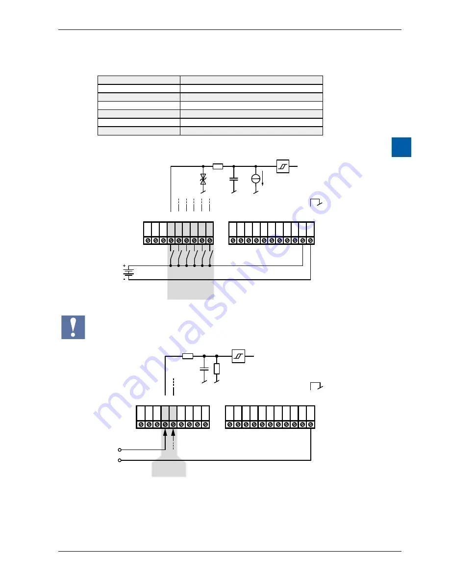 SBC PCD1.M0160E0 Скачать руководство пользователя страница 38