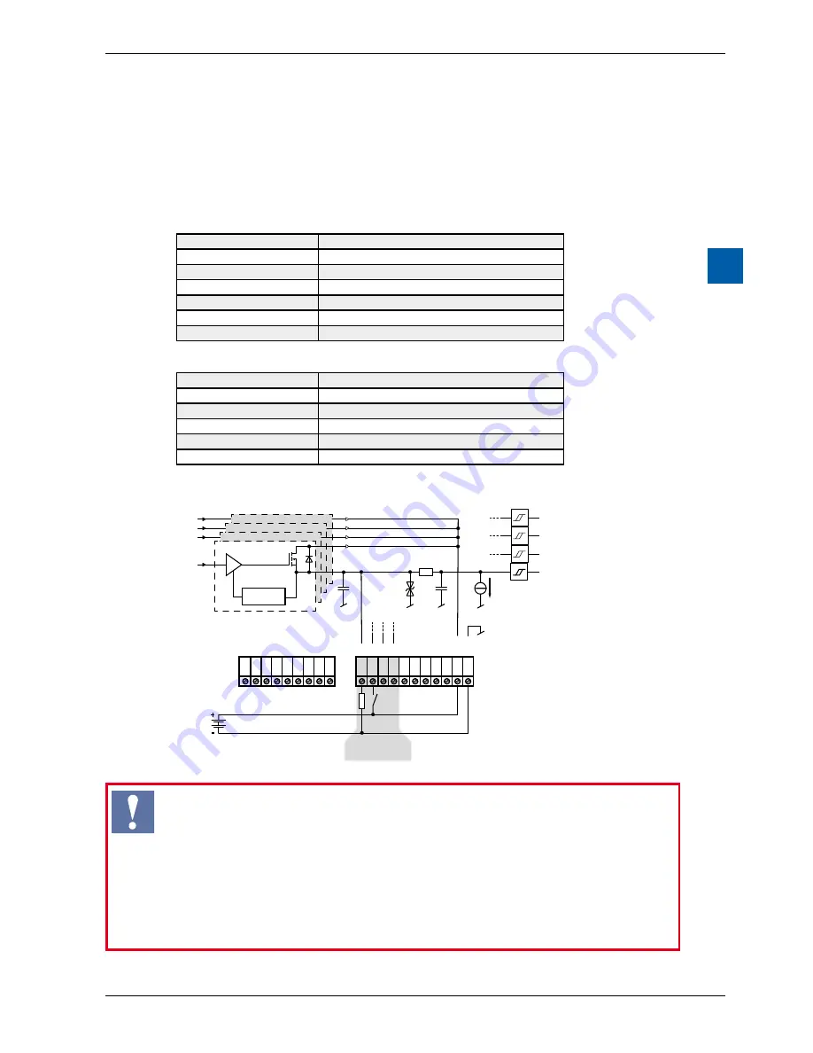 SBC PCD1.M0160E0 Скачать руководство пользователя страница 40