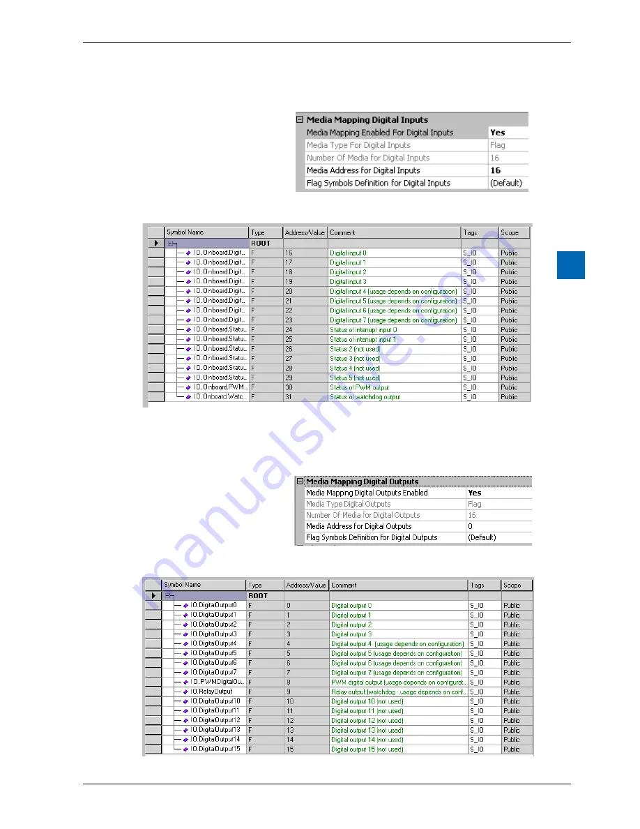 SBC PCD1.M0160E0 Hardware Manual Download Page 66