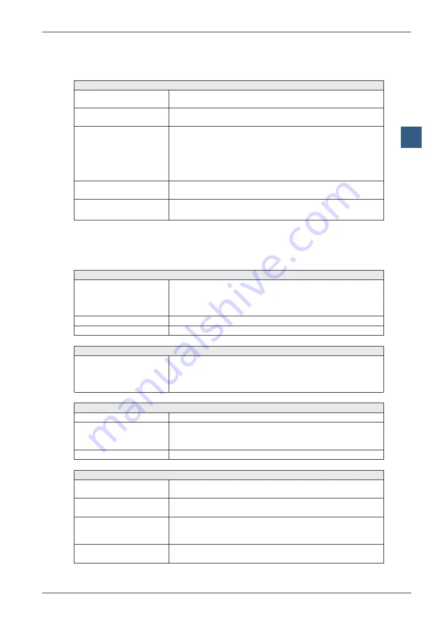 SBC PCD1 Series Manual Download Page 19