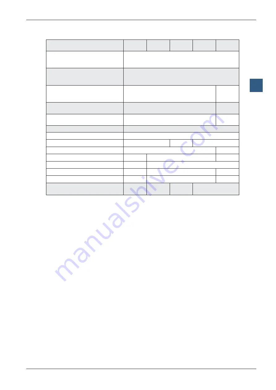 SBC PCD1 Series Manual Download Page 30