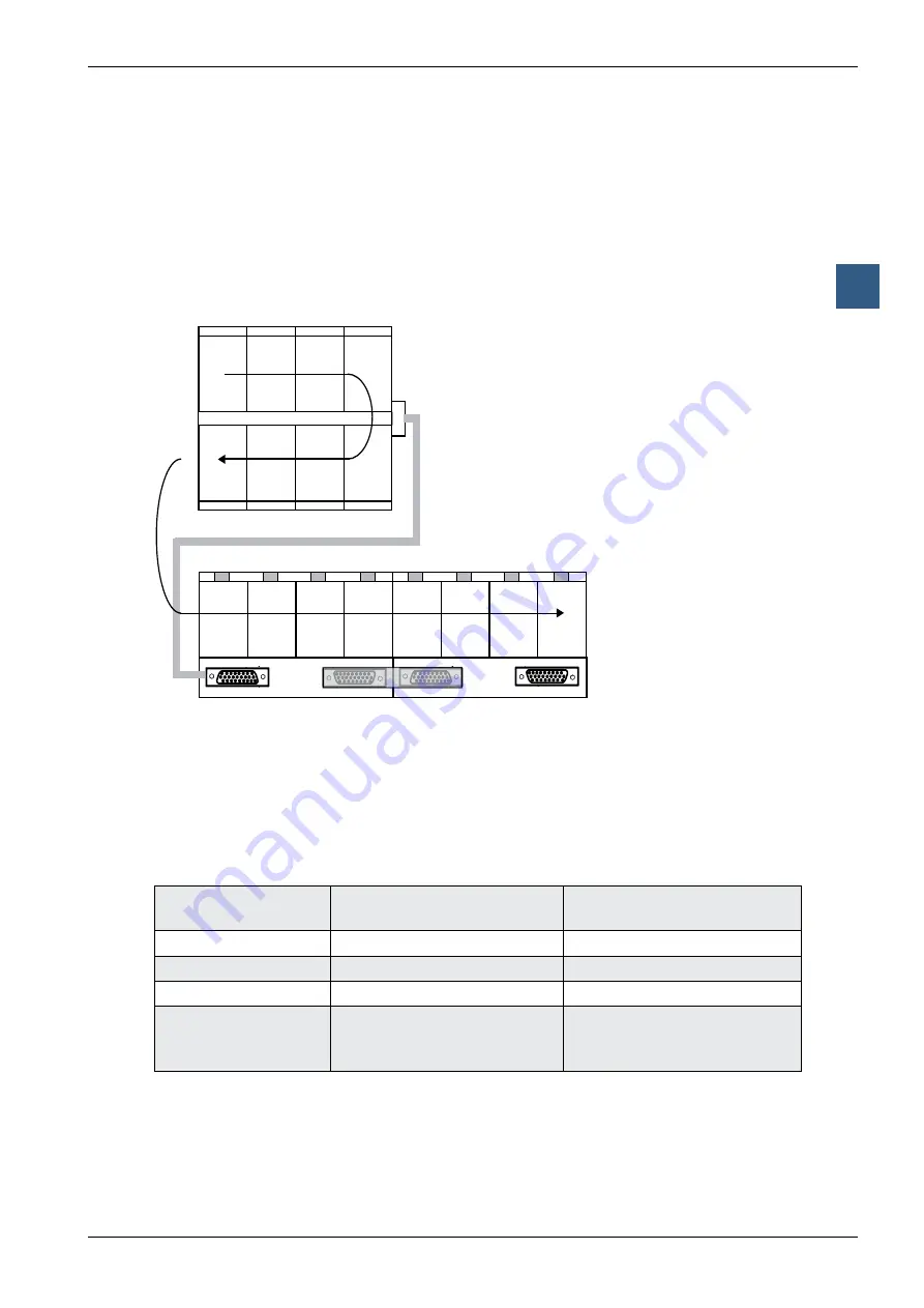 SBC PCD1 Series Manual Download Page 39