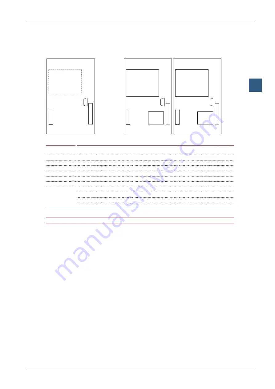 SBC PCD1 Series Скачать руководство пользователя страница 50