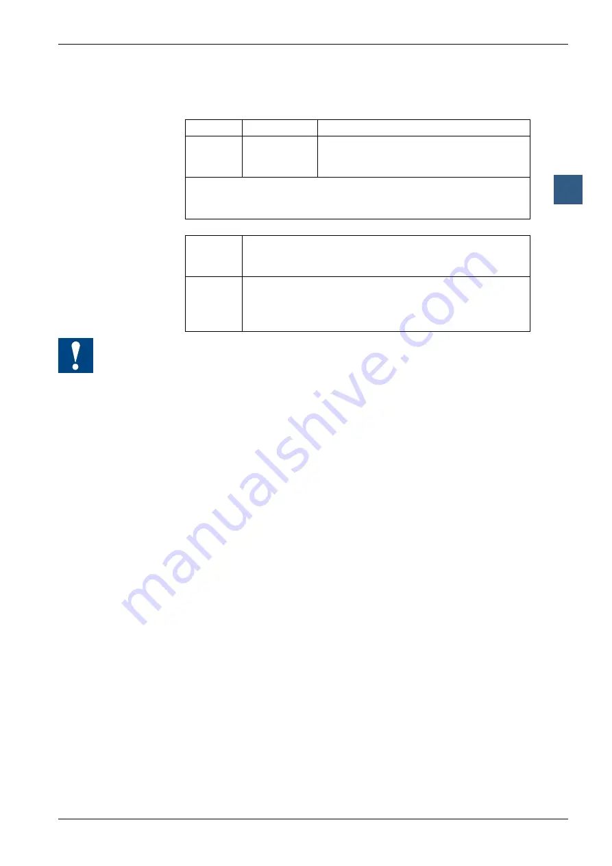 SBC PCD1 Series Manual Download Page 70