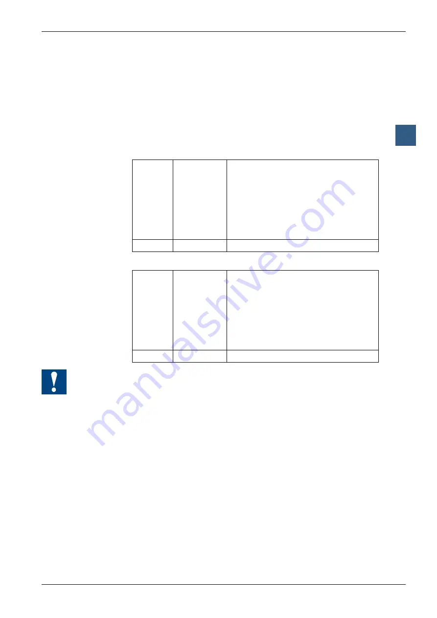 SBC PCD1 Series Скачать руководство пользователя страница 86